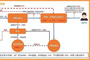 瓜帅对伯恩茅斯胜率100%执教生涯最高，13战全胜进38球丢7球